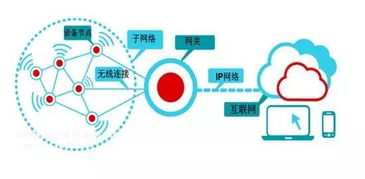 華三通信 持續深耕網絡技術服務，助力企業數字化轉型