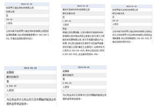 久日新材更換上市輔導機構，IPO之路是否迎來新轉機？