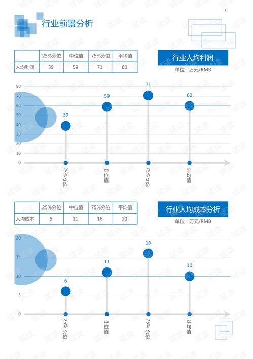 2020年化工化學(xué)化學(xué)制品行業(yè)碳素材料領(lǐng)域市場(chǎng)調(diào)查報(bào)告